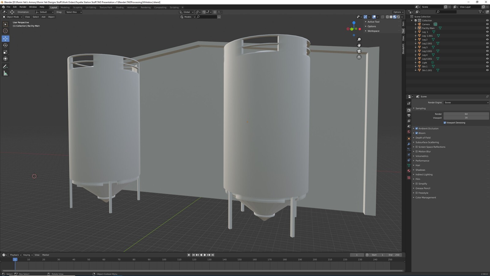 The fourth angle for the TAD Presentation Processing Facilkity (Whitebox version)