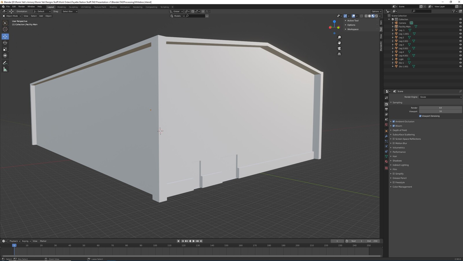 The third angle for the TAD Presentation Processing Facilkity (Whitebox version)