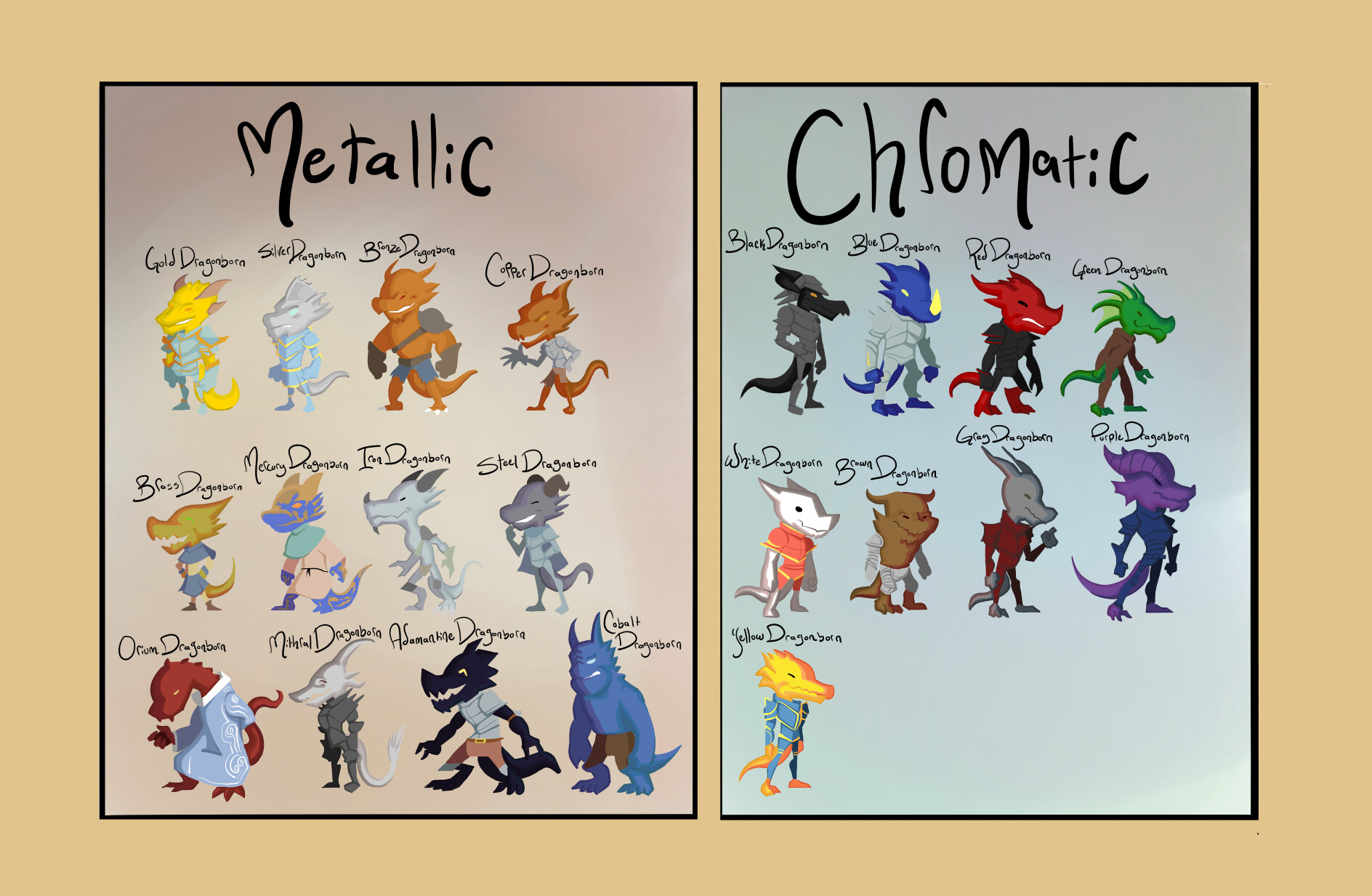 Eddy Rerun Dragonborn variants