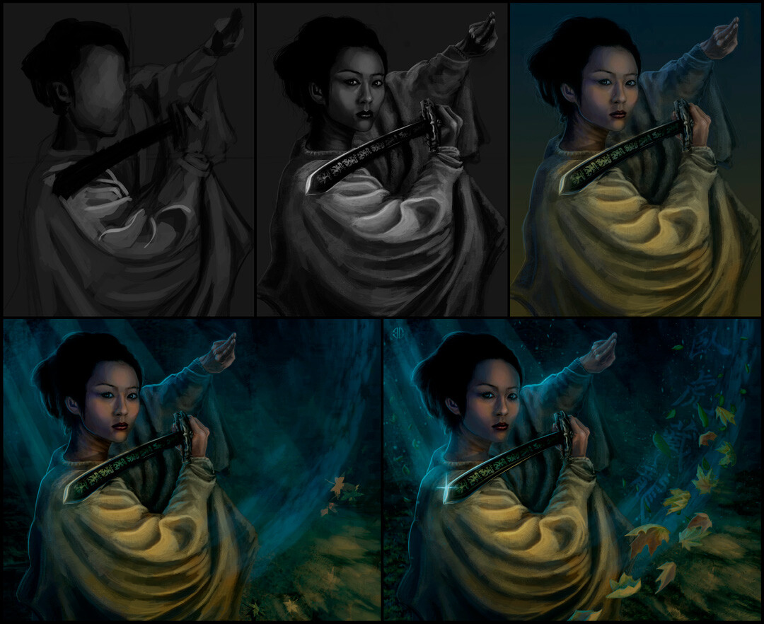 Process