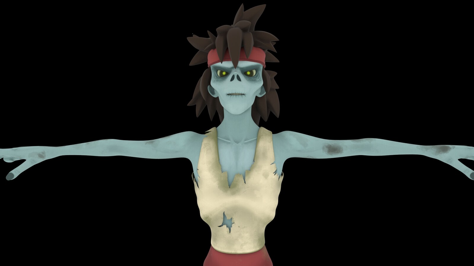 Duke Model
