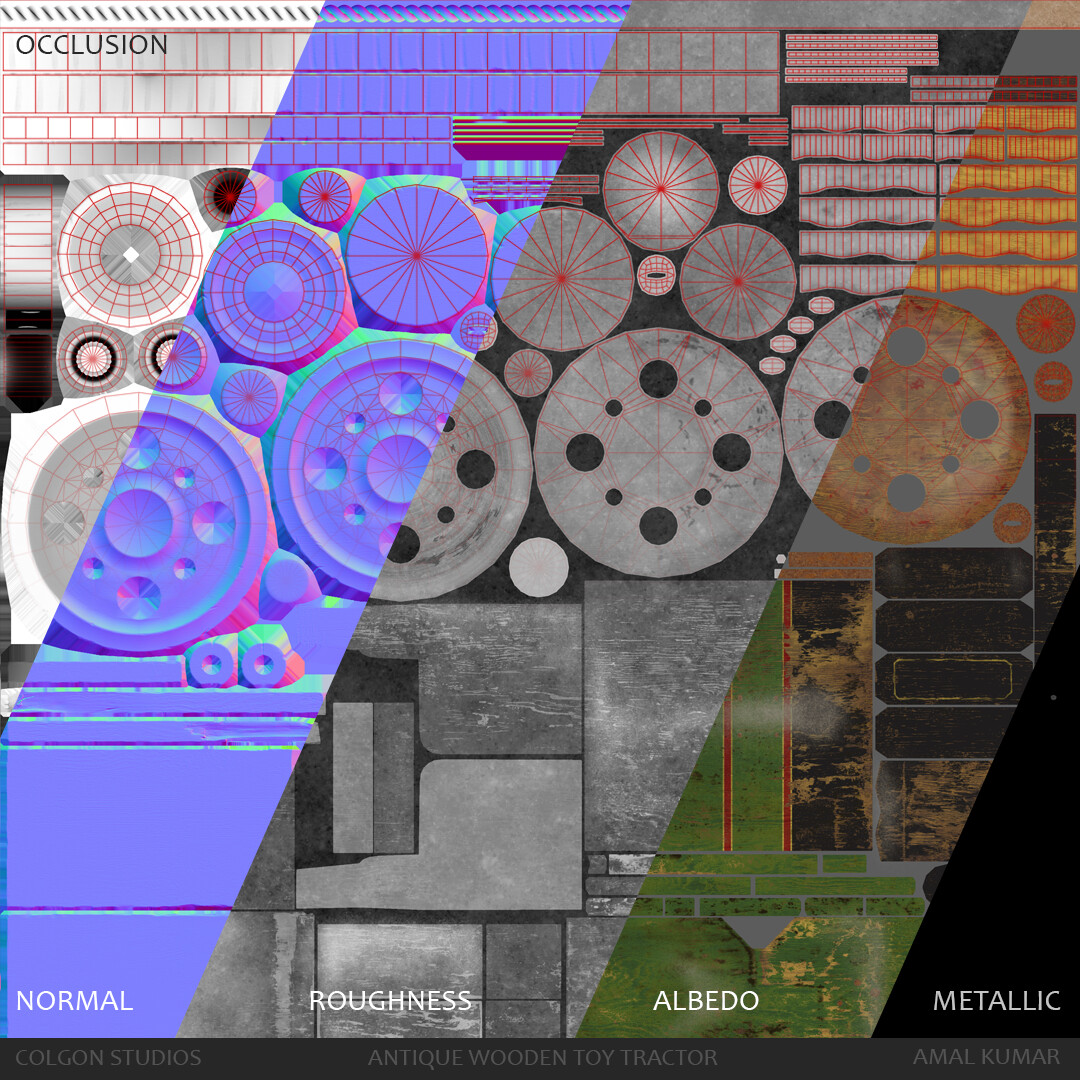 Texturing Breakdown