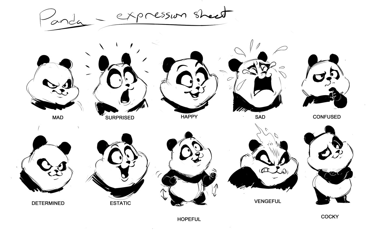 Panda expression concepts