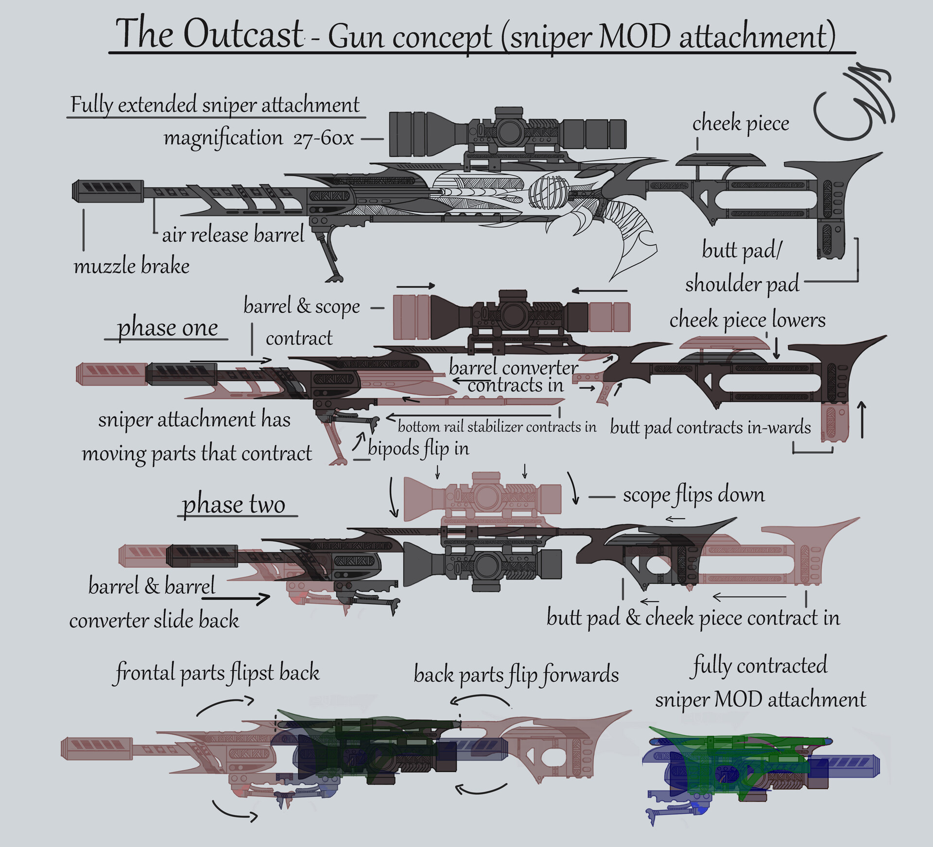 ArtStation The Outcast Gun concept ( sniper MOD attachment )