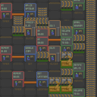 Apseren industries automata