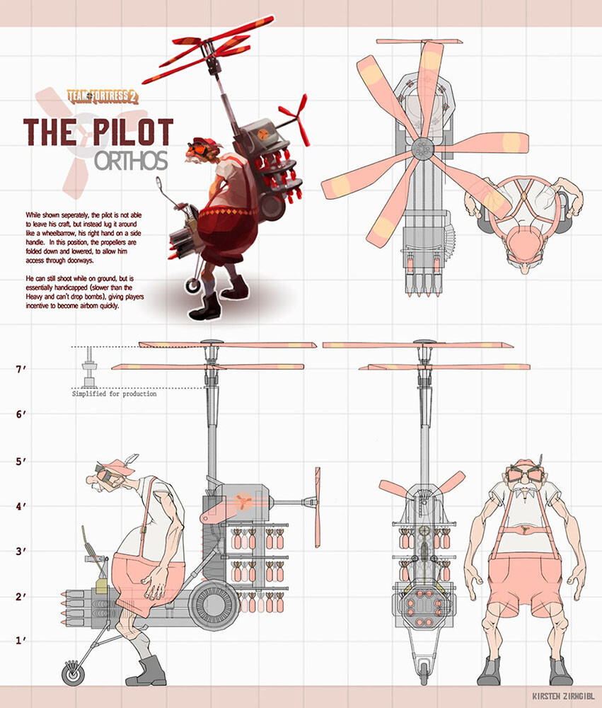 Having a flying character would have broken TF2 levels, hah, but did it for the lulz as part of a workshop in 2011.