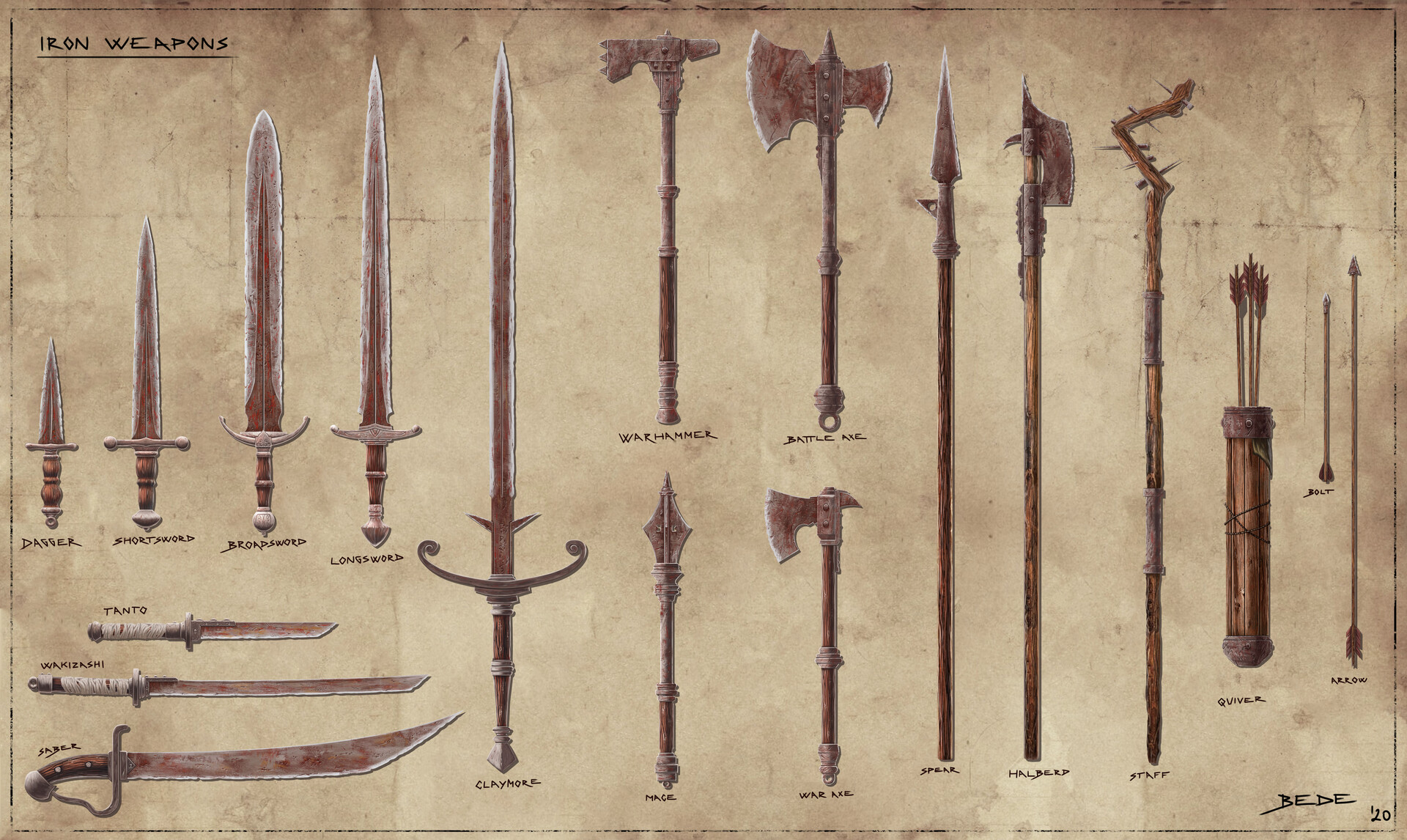 Ananyzapata sword