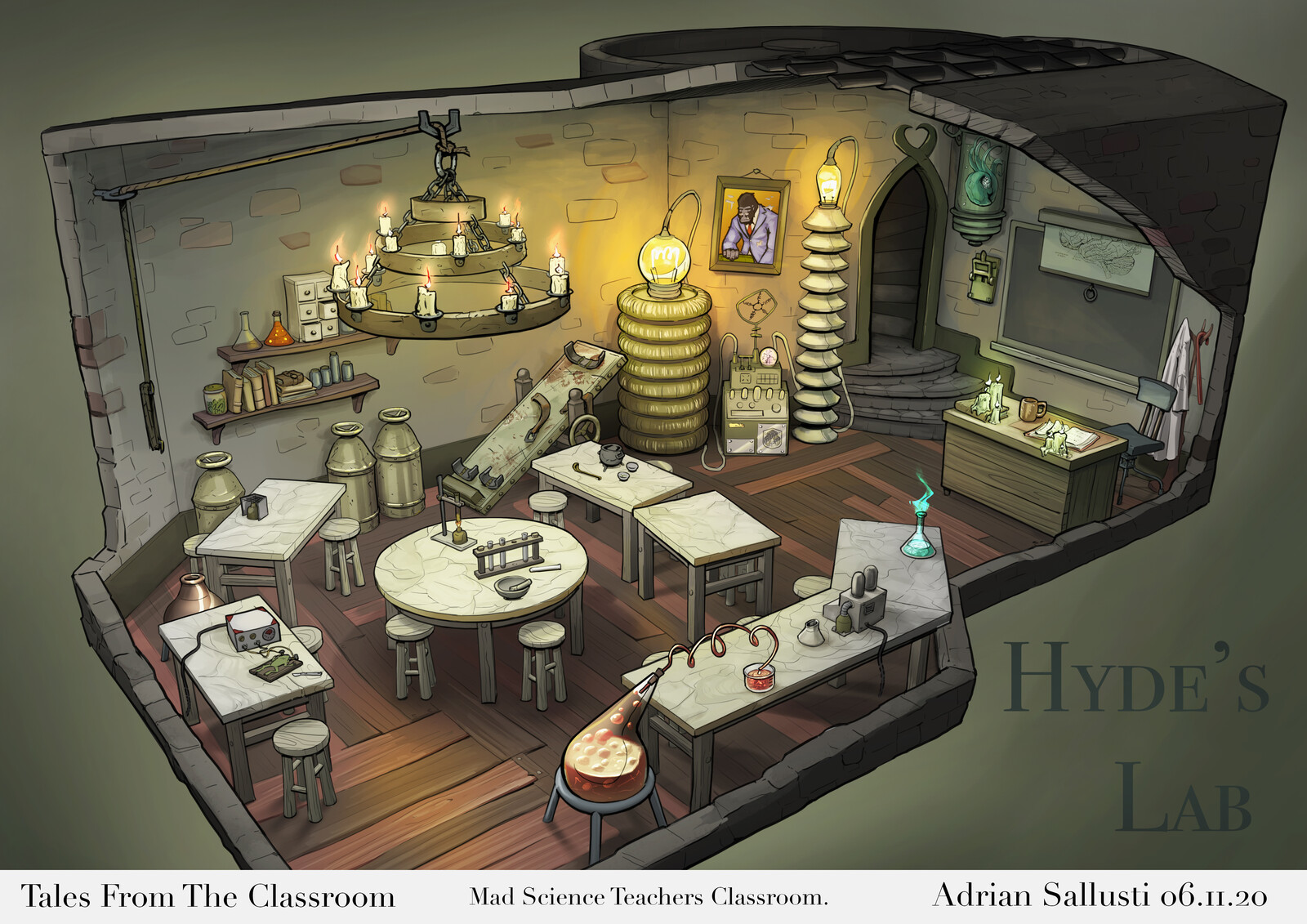 Hyde's Lab