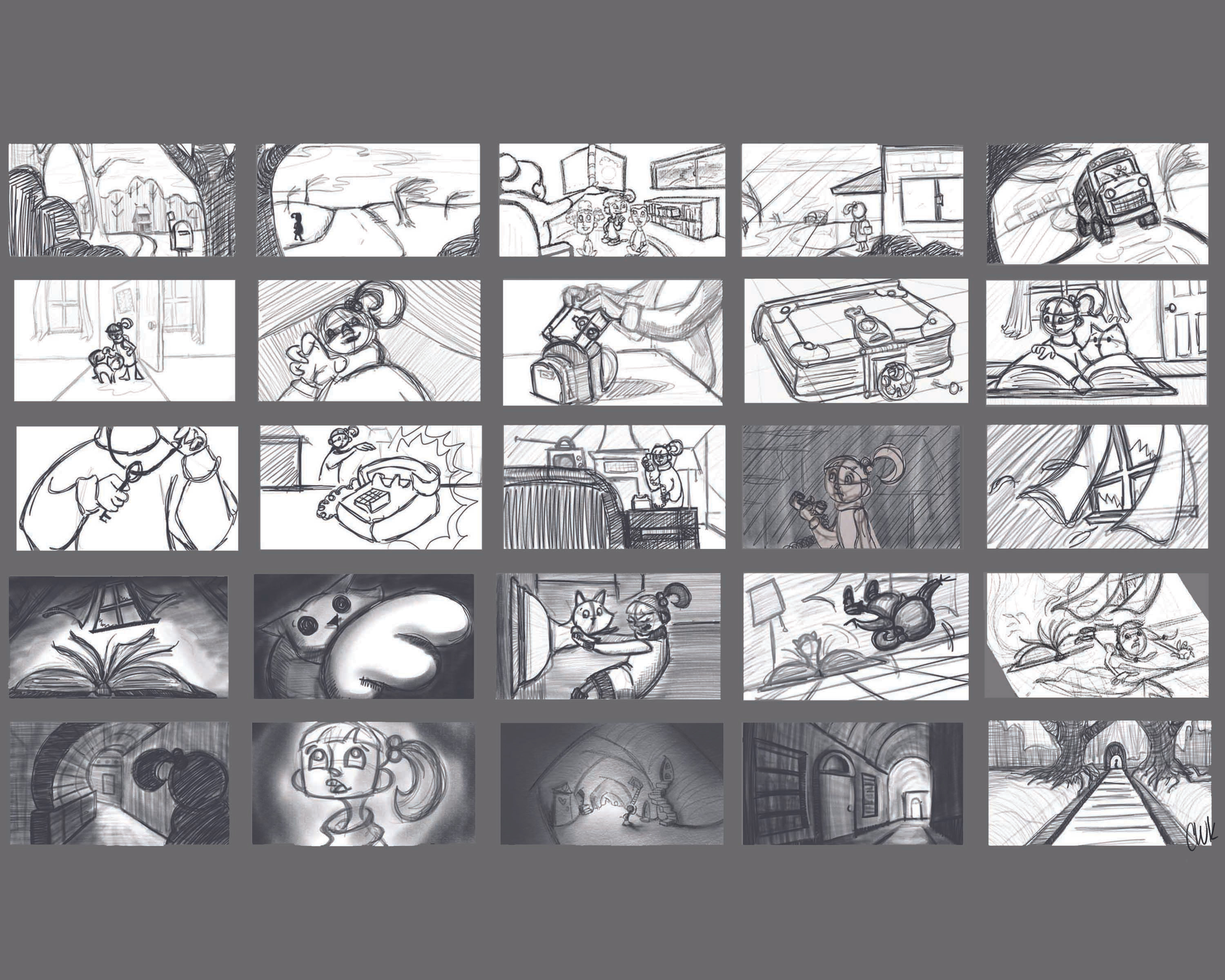 Step 2: Begin the process of testing out a few thumbnails with the full pilot.