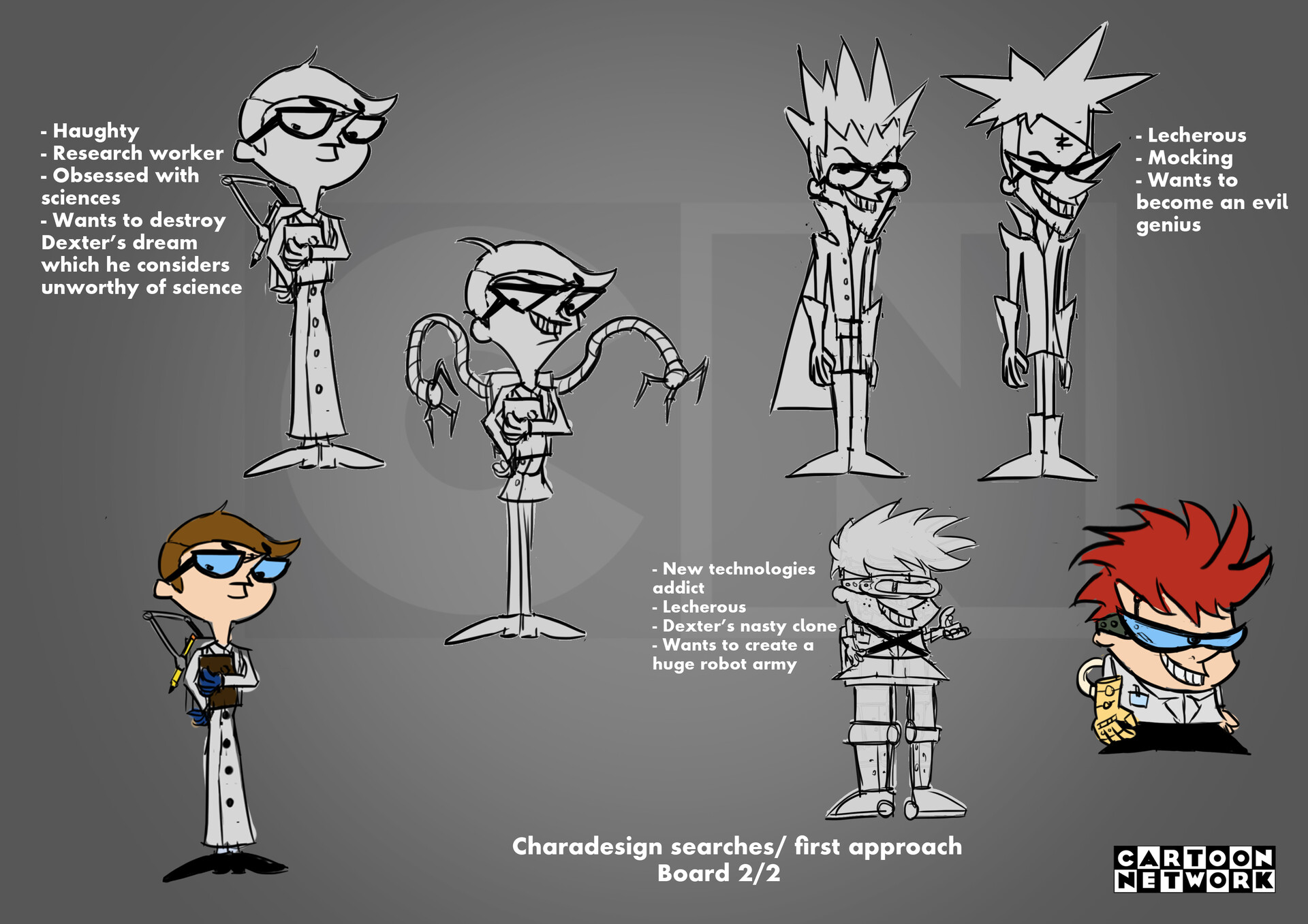 Dexter's laboratory characters deals