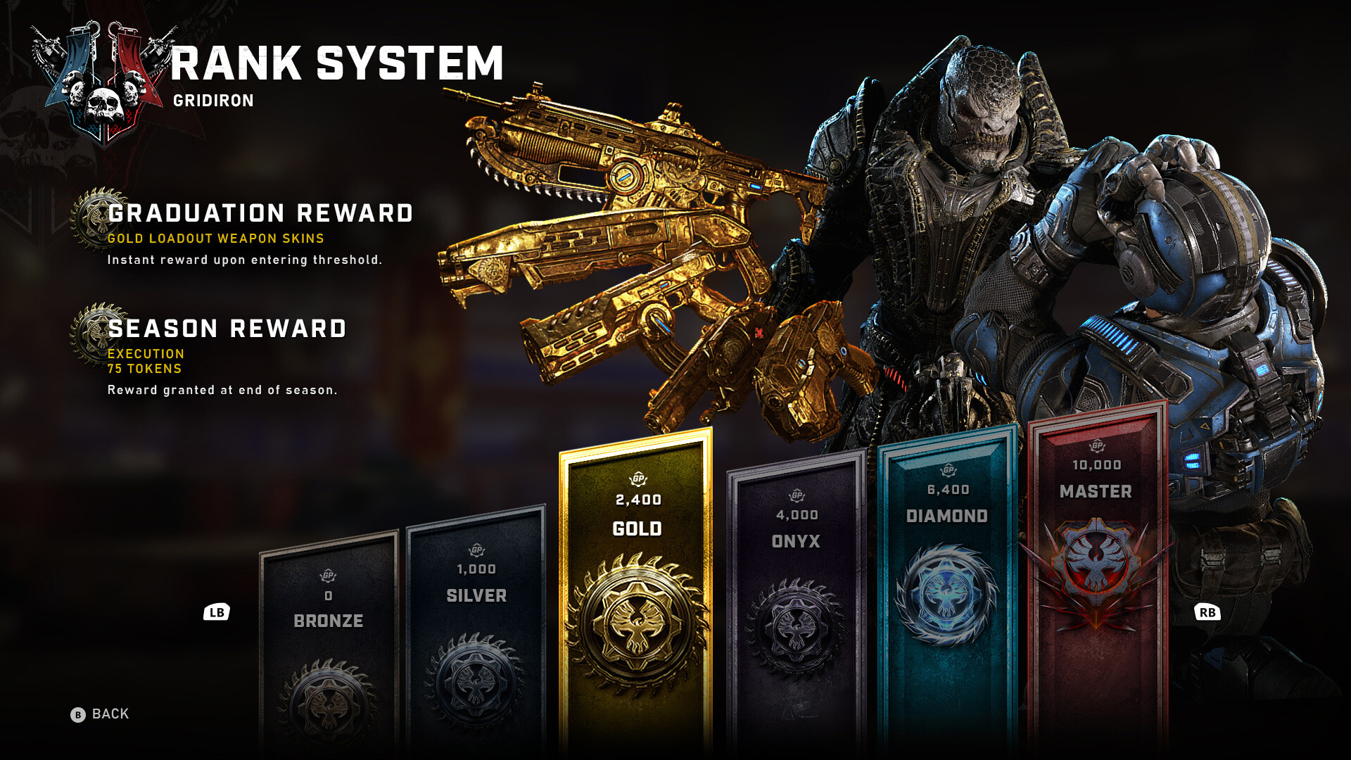Artstation Gears 5 Rank Redo Screen Designs Mike Tam
