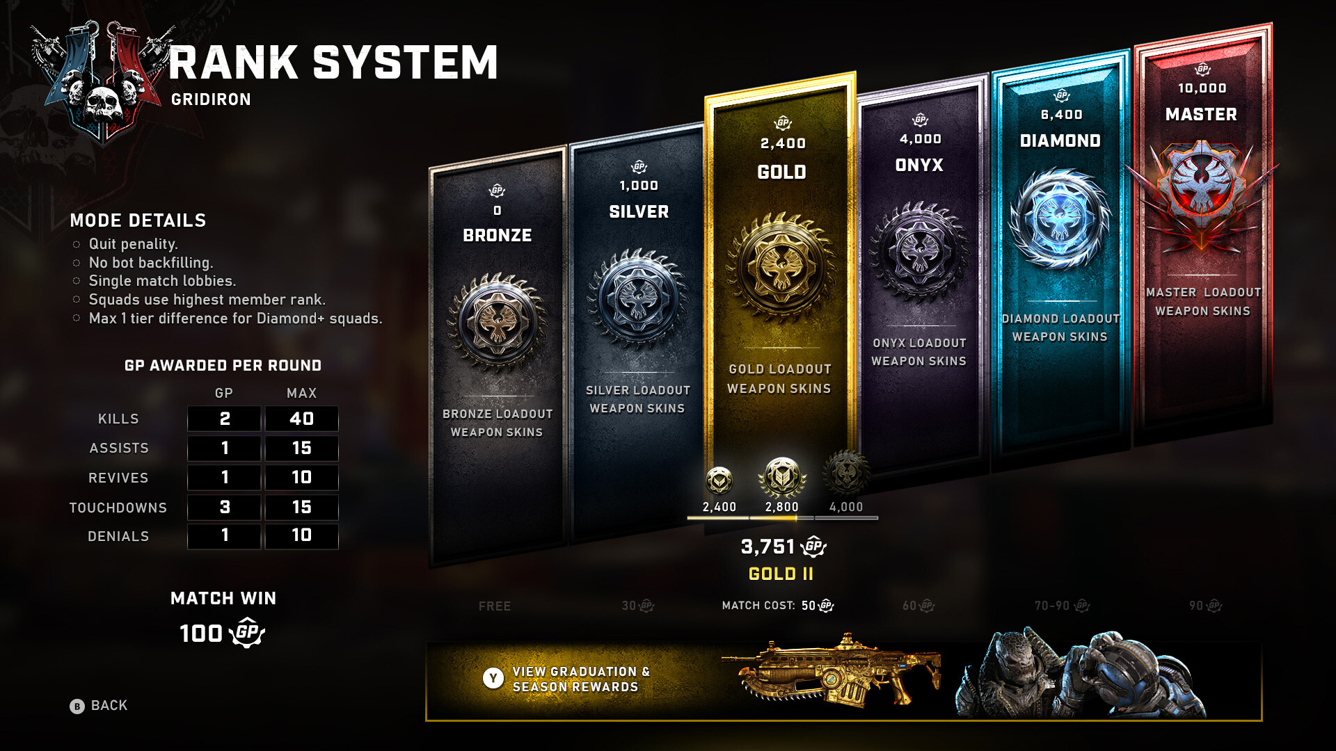 Artstation Gears 5 Rank Redo Screen Designs Mike Tam