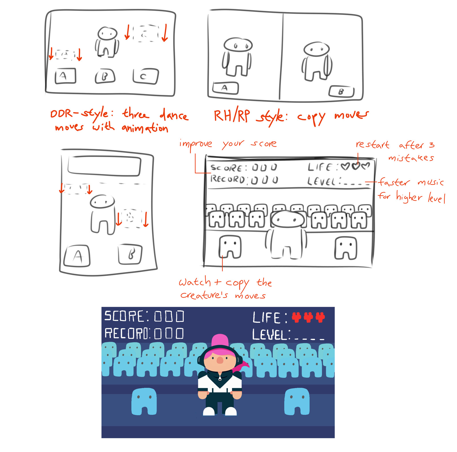 Concept sketches and an early mock-up
