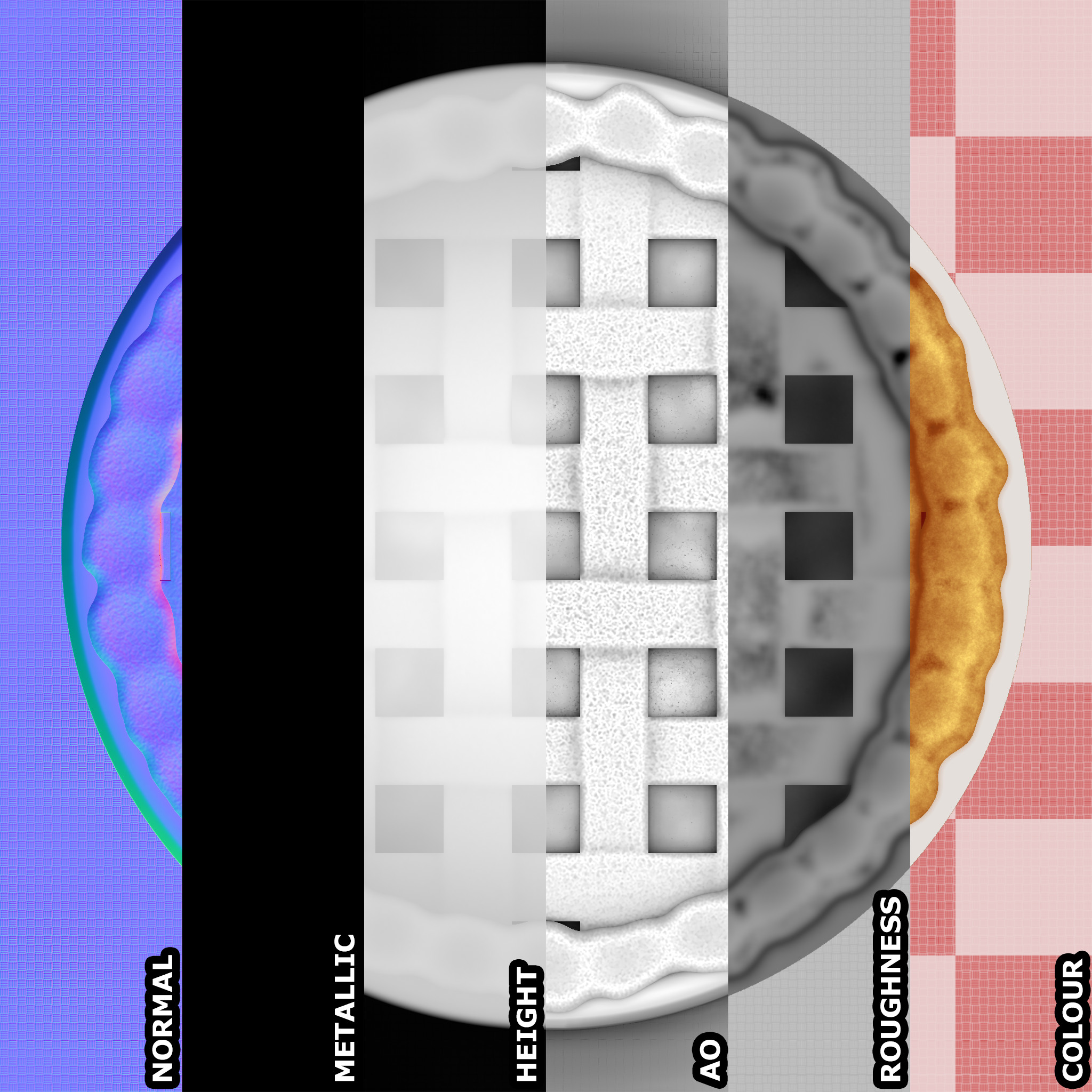 Pie on Cloth Material Breakdown