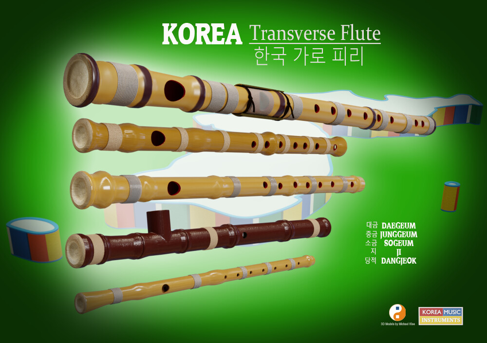 Korea Transverse Flutes Side View Blowhole