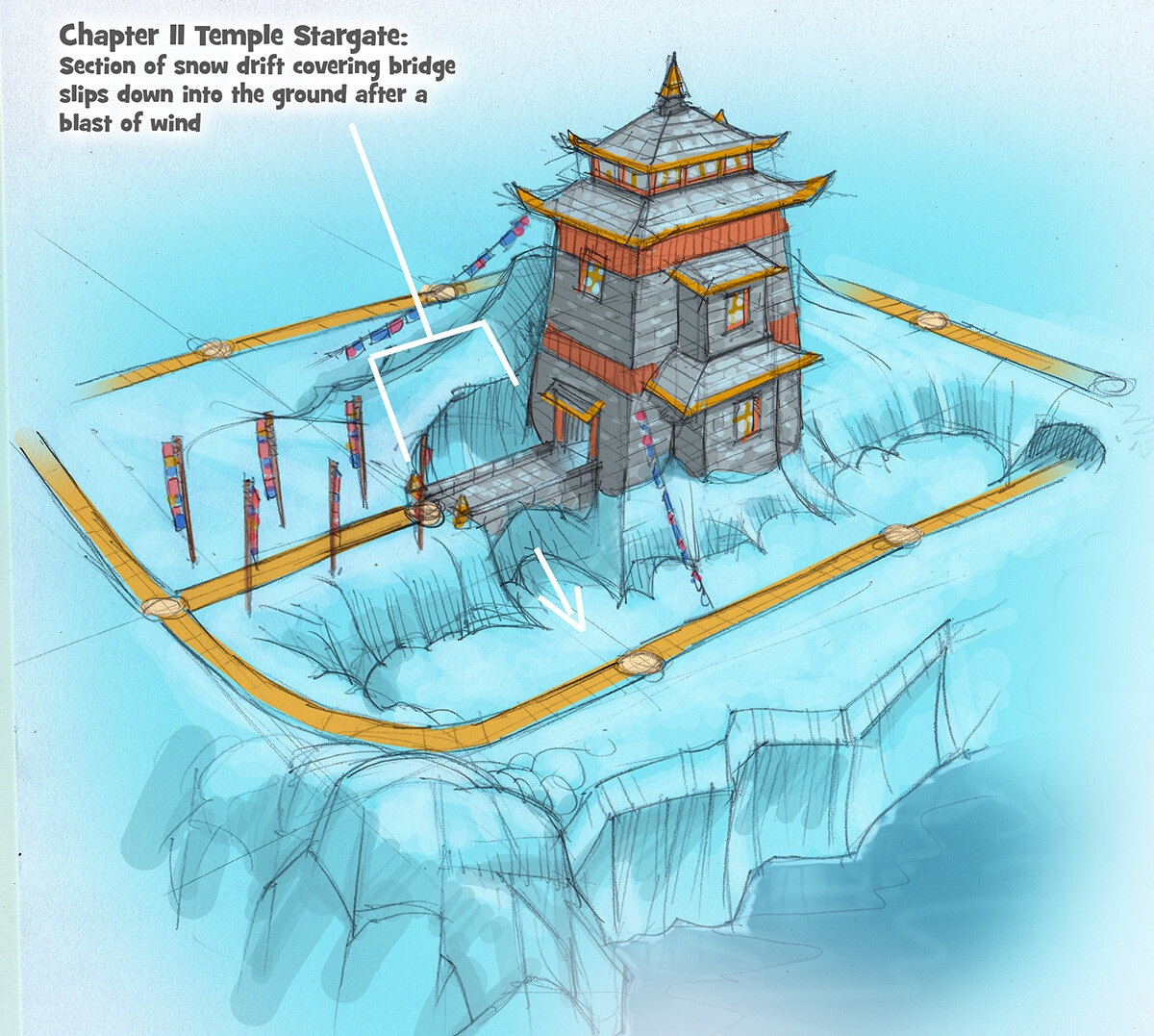 Adventure Island - Ice Chapter Concept Detail