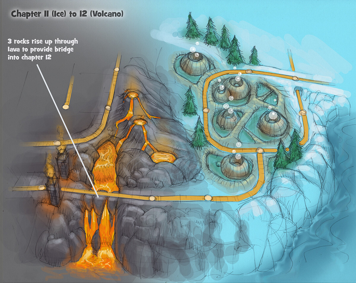 Adventure Island - Ice/Volcano Chapter Transition Concept