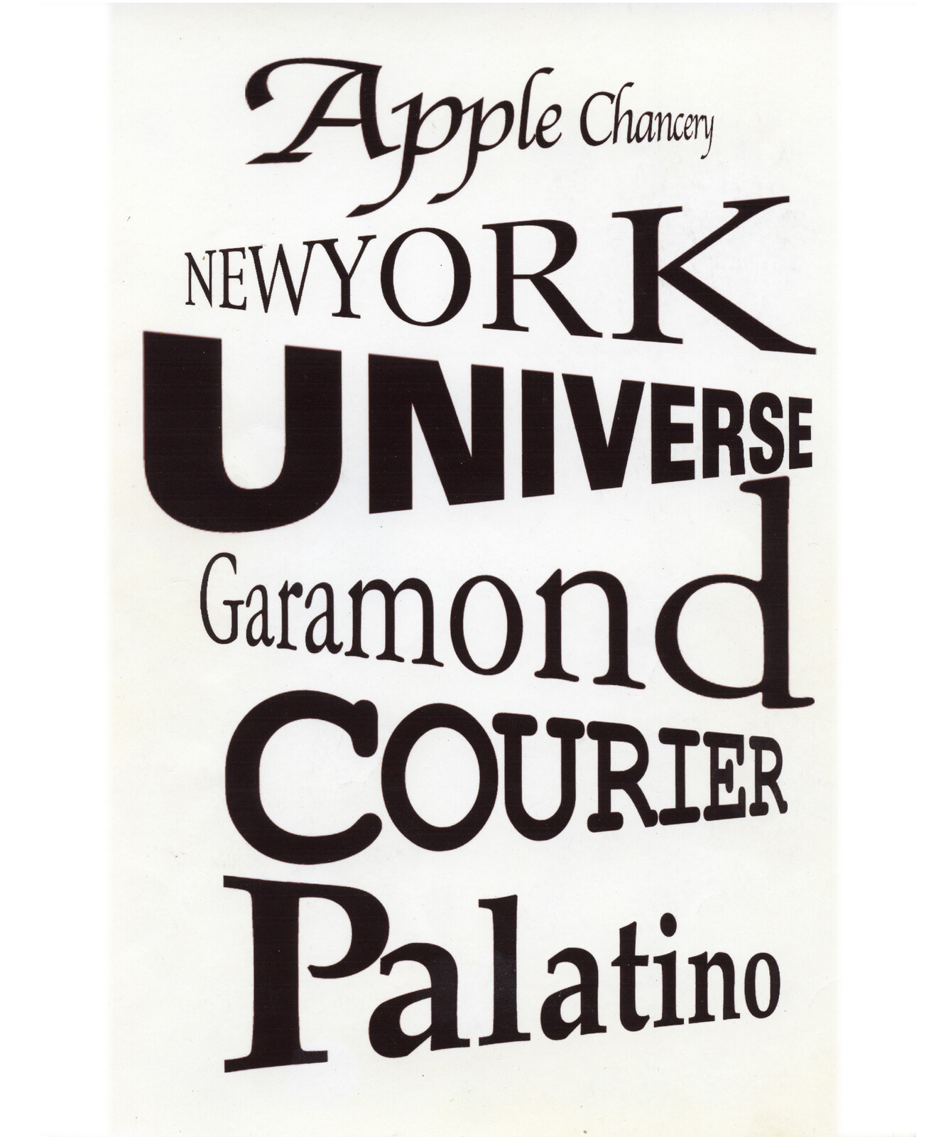 17x14 inch template.