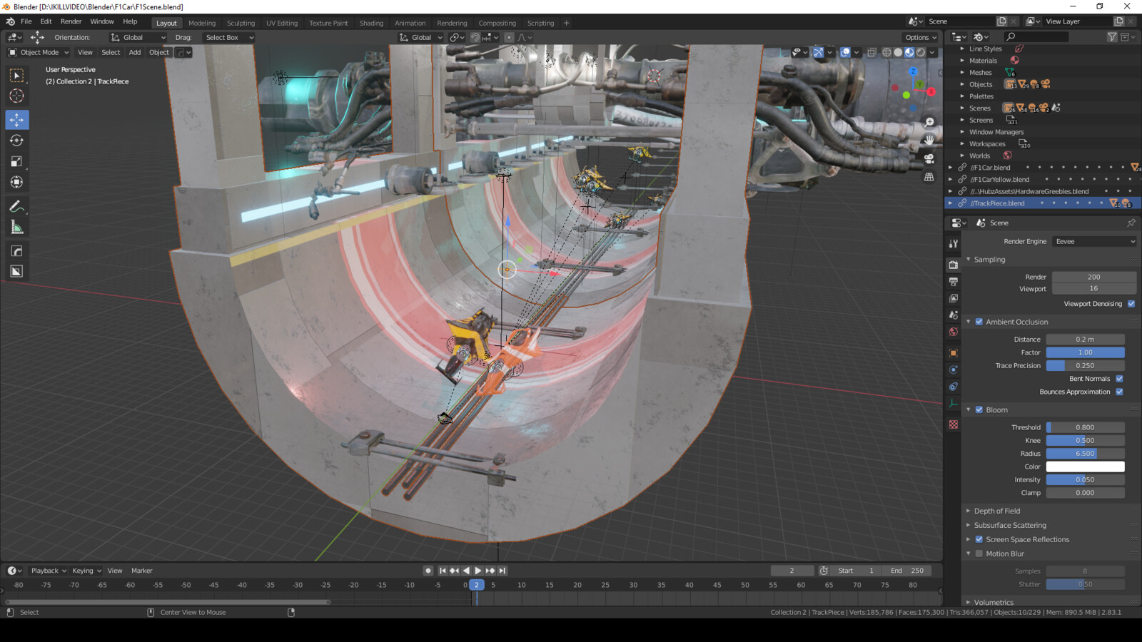Layout