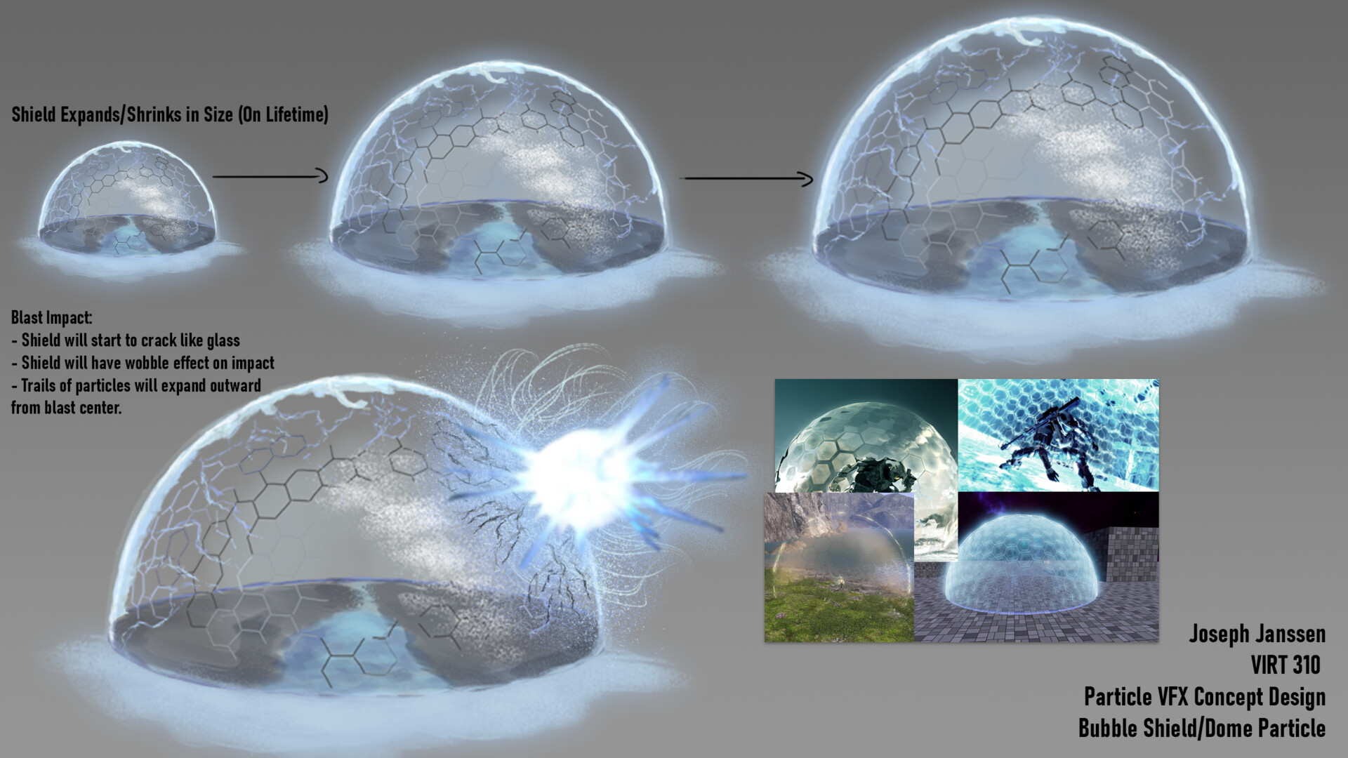 Bubble shield top