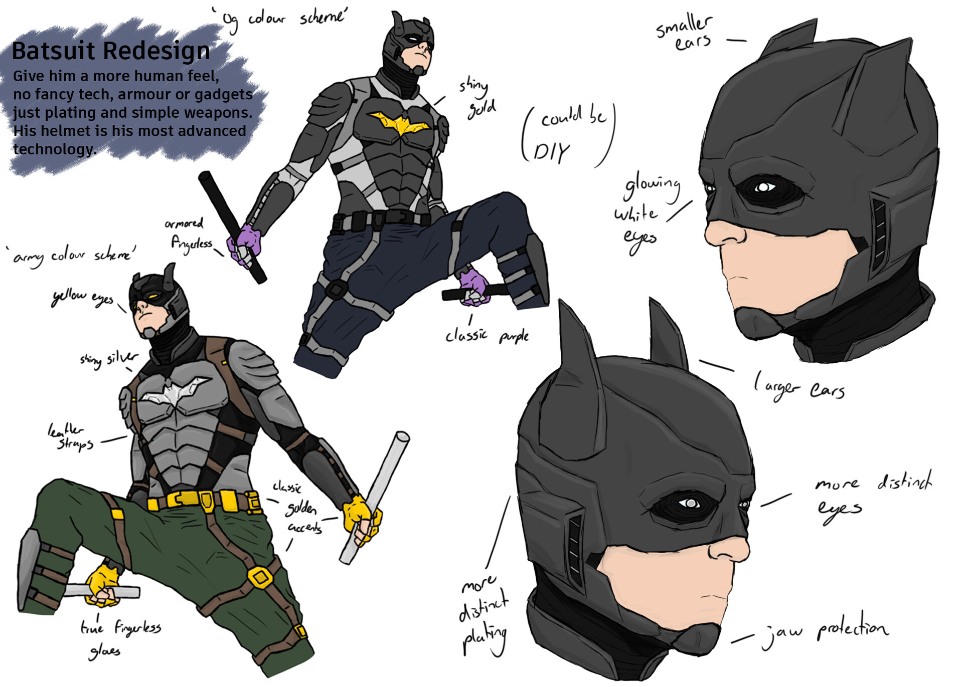 ArtStation - Batman Suit Redesign Concept