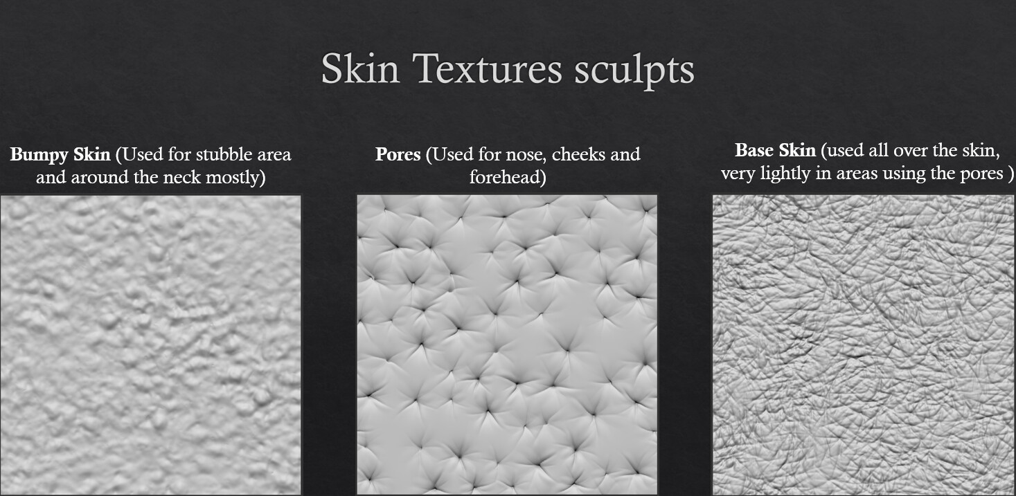 Skin Tile sculpts in Zbrush.