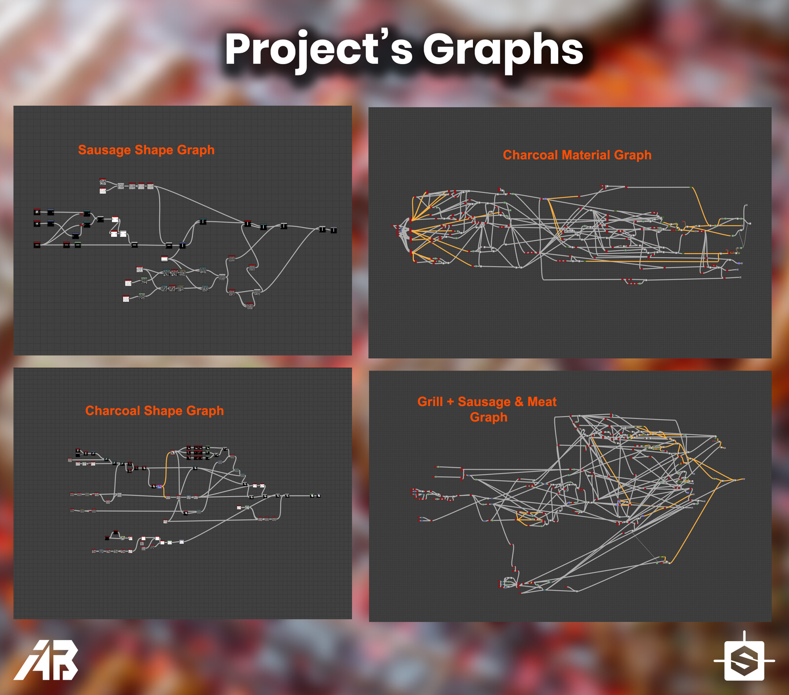 Graphs which I created in this project