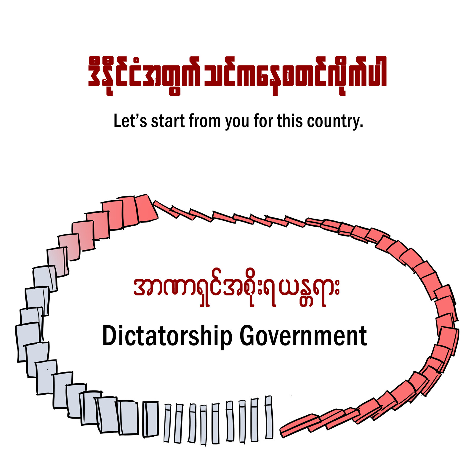 Support Civil Disobedience Movement in Myanmar- 3