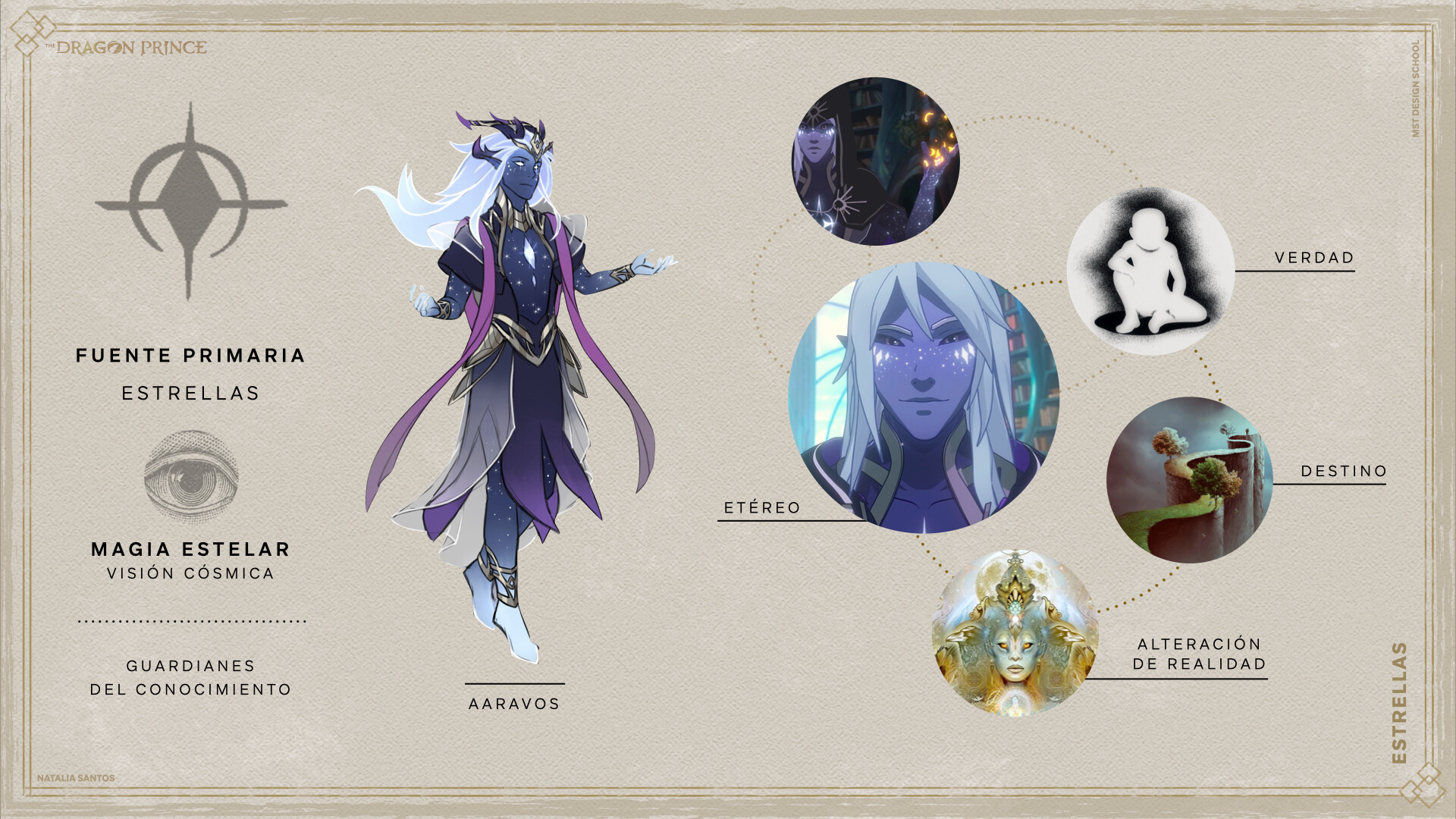 ArtStation - Stars Temple - The Dragon Prince, image size:1920x1080