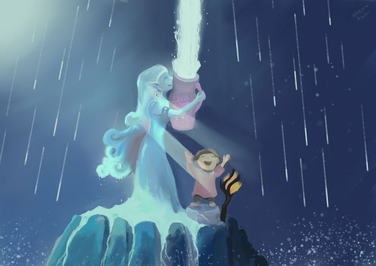 Aquarius