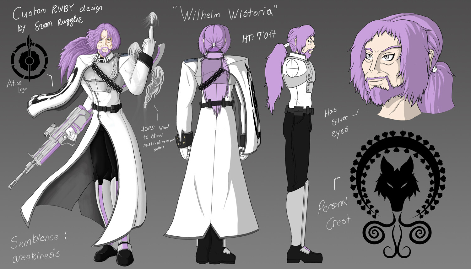 Evan Ruggles - RWBY OC Wisteria (2017 project with Expression Sheet)