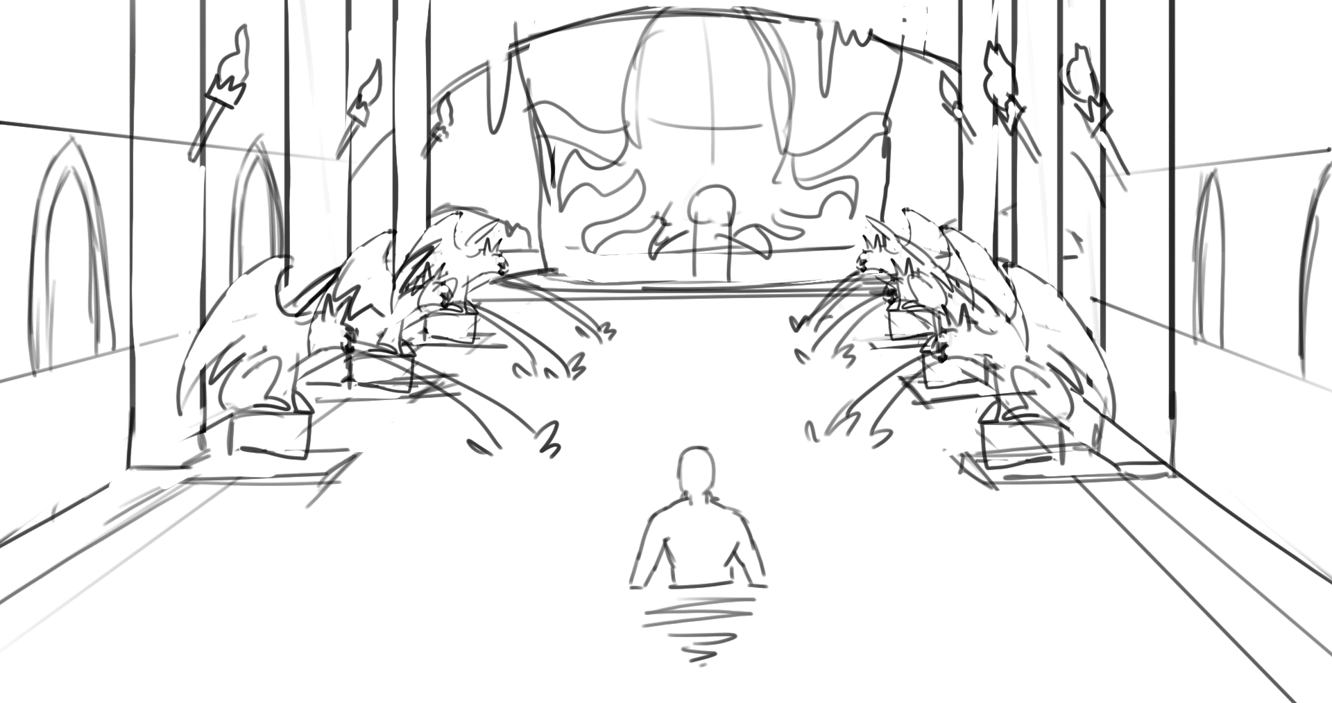 work process
