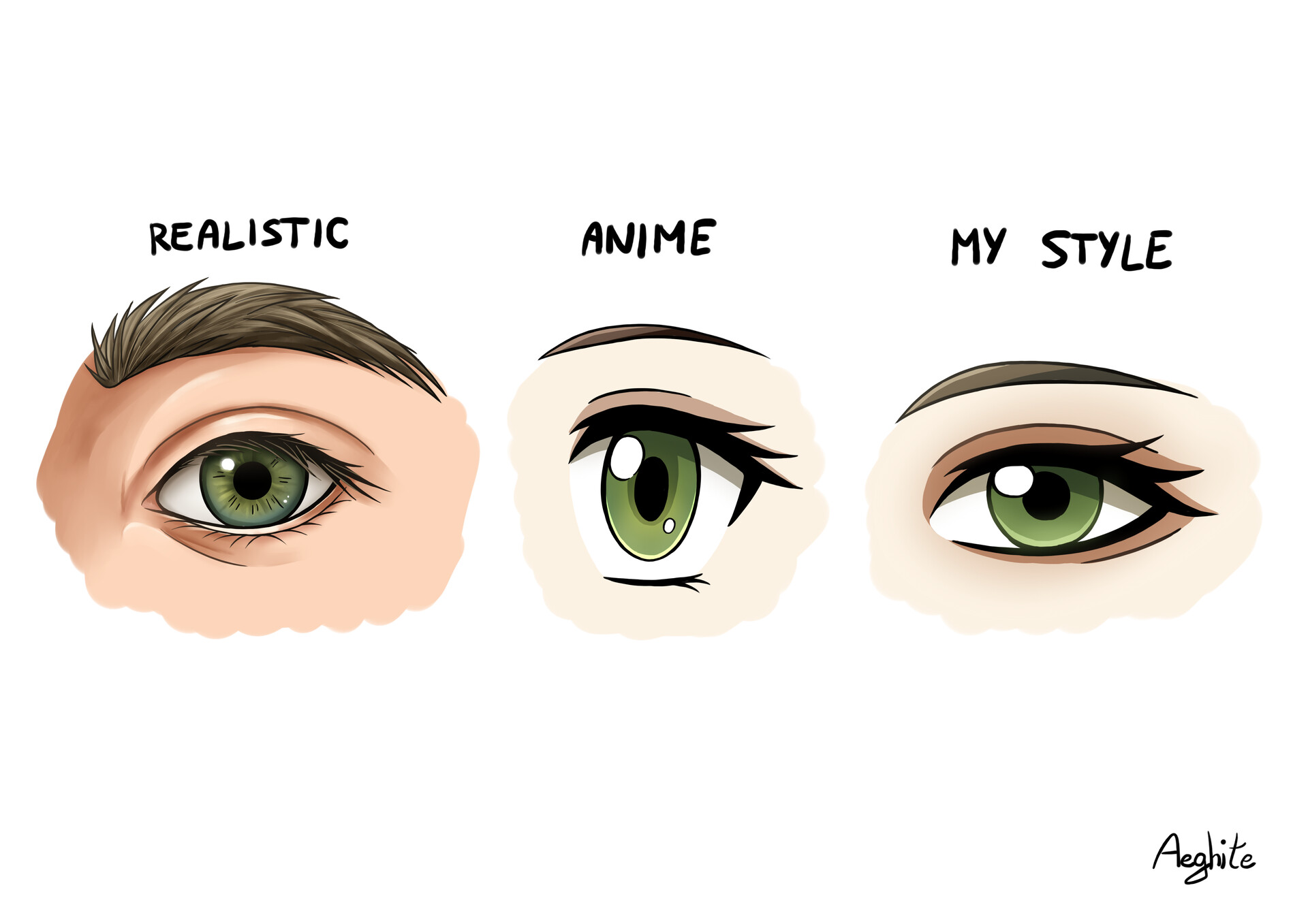 ArtStation - Eyes in 3 different styles + tutorial