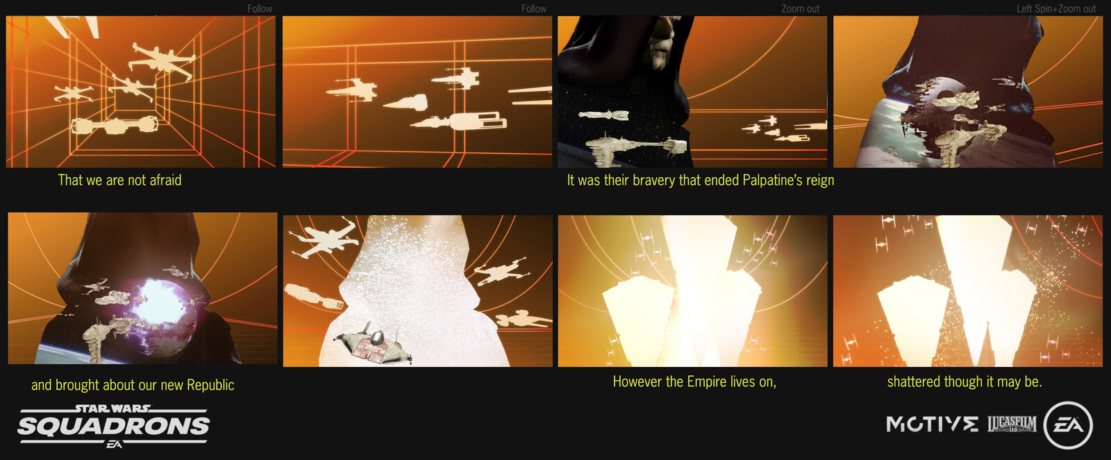 Storyboard/mood board of the motion graphic sequences.