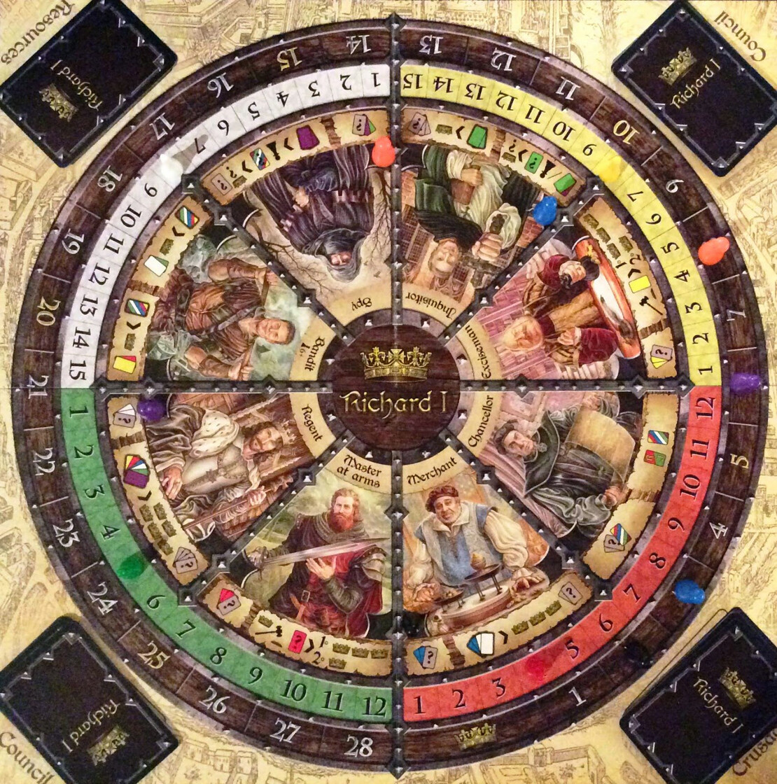 The board of "Richard I" with all the characters