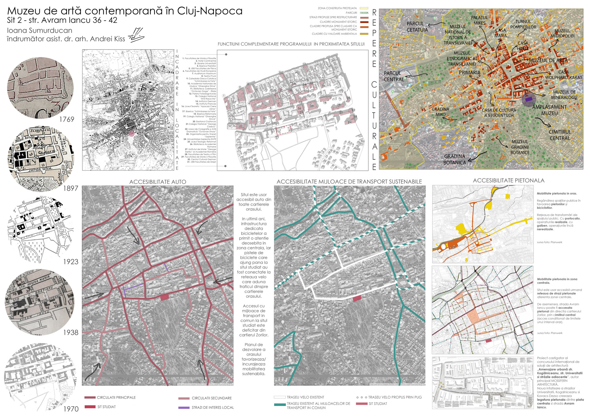 Artstation Concept Project 1 Nana Sumurducan