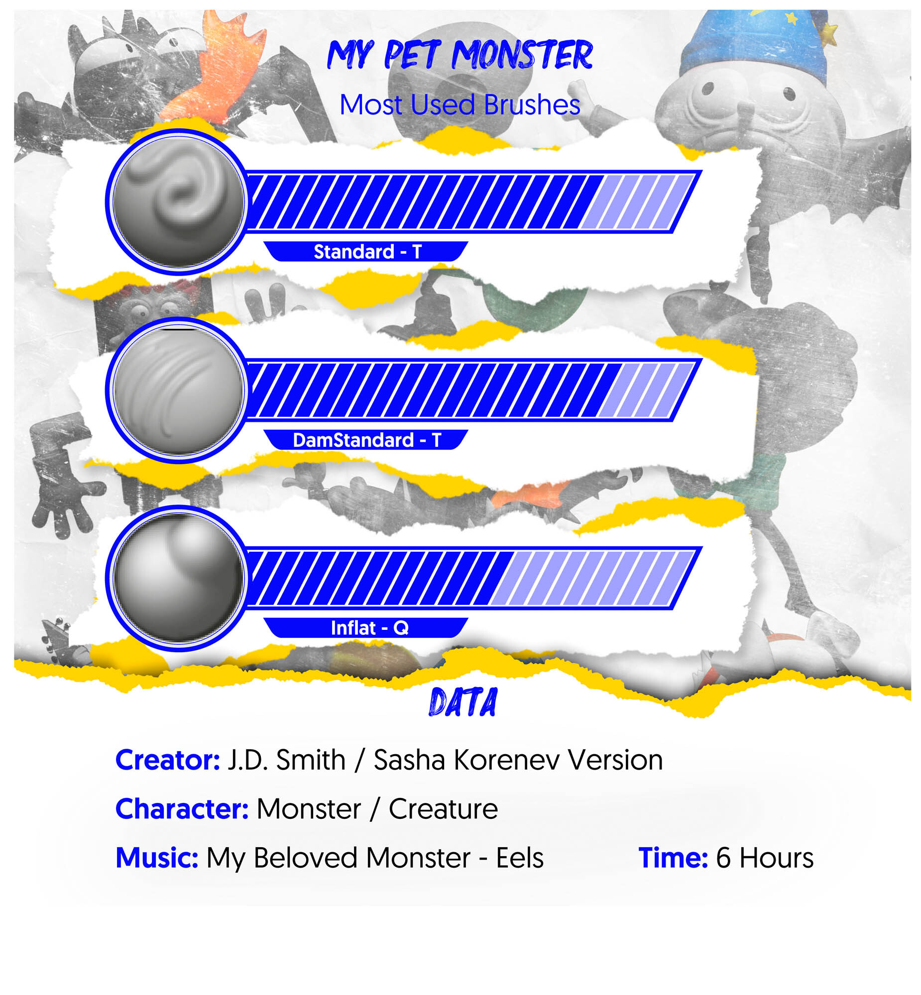 My pet monster 2018 clearance