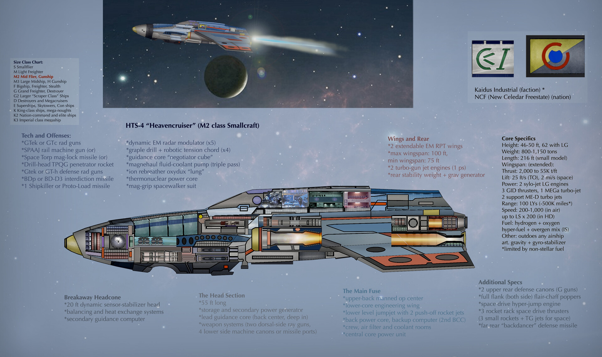 Artstation Heavencruiser Eve Expansion Wars Concept
