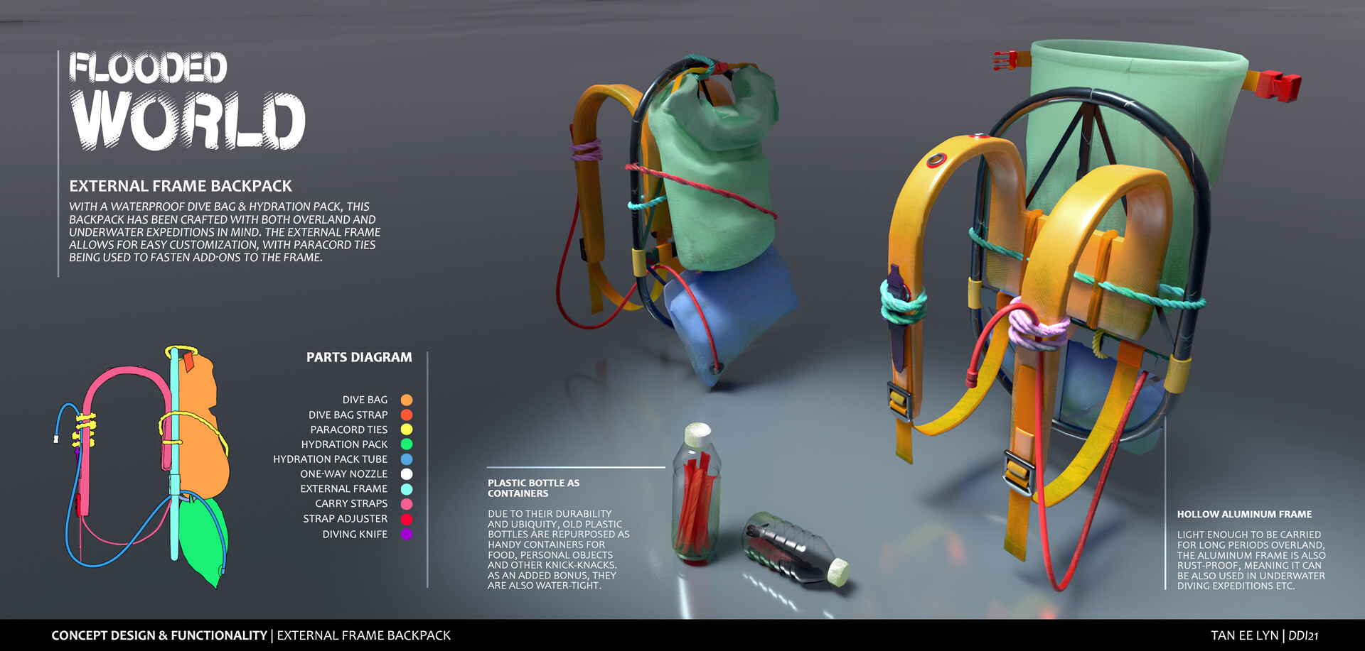 ArtStation Flooded World External Frame Backpack Design