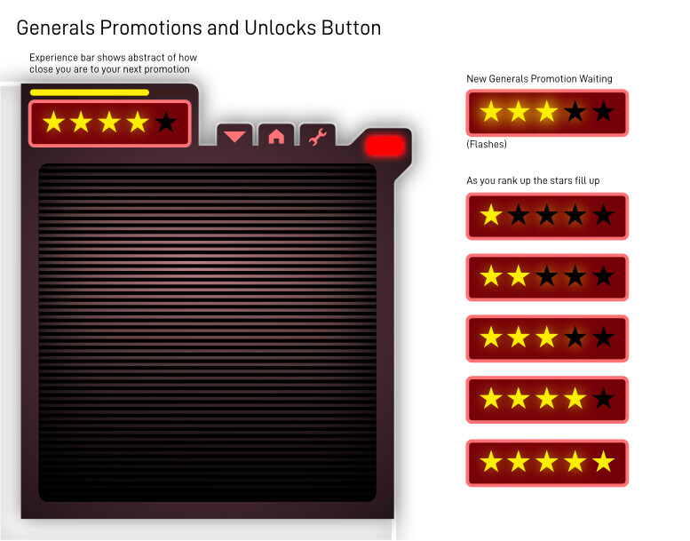 UI Elements - Generals Promotions and Unlocks Buttons