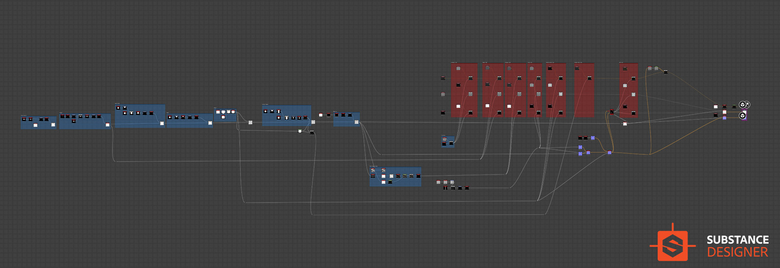 Substance Designer Graph.