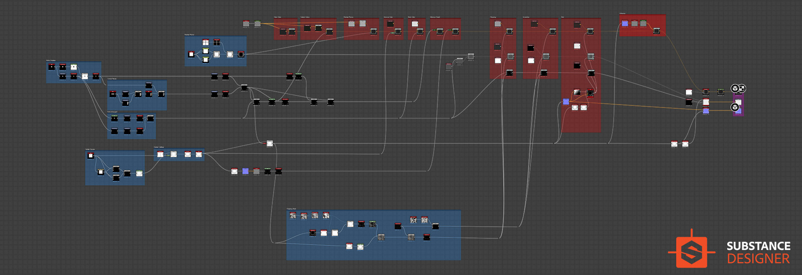 Substance Designer Graph