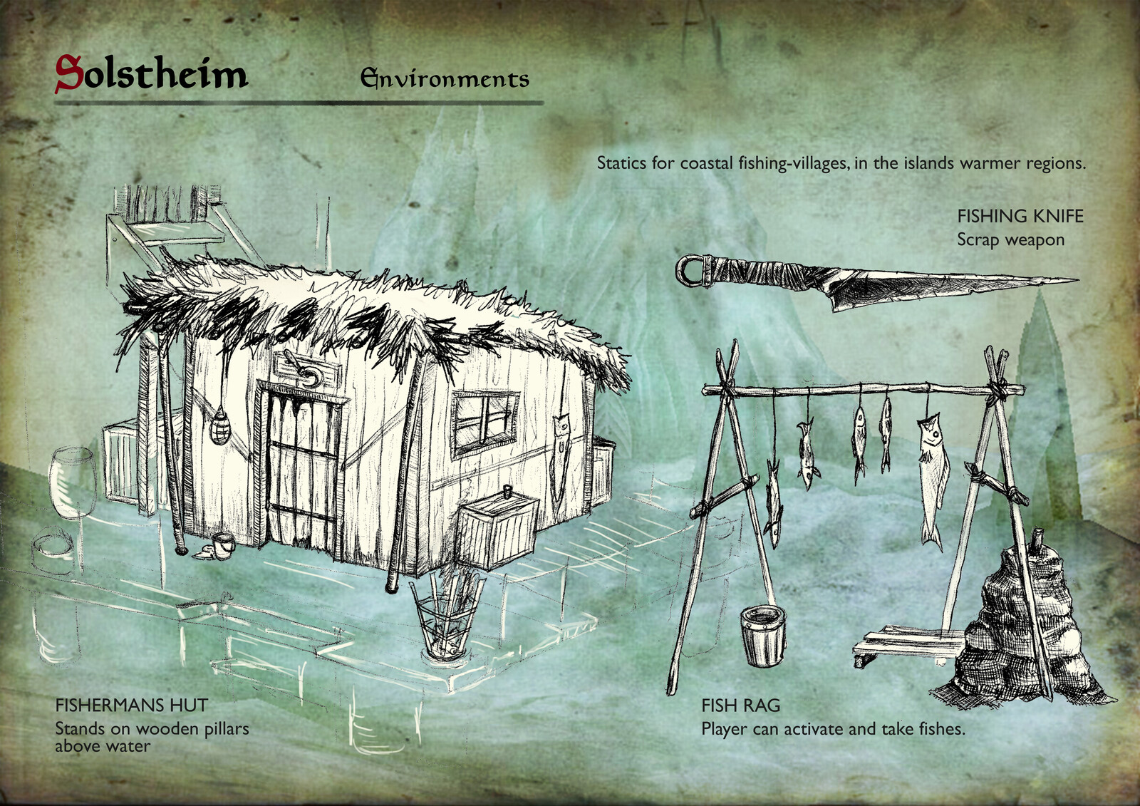 Skywind Application - Fishermans Assets