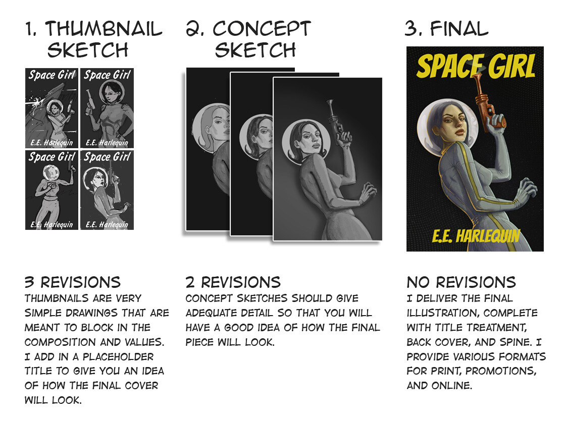 Book Cover Iterations