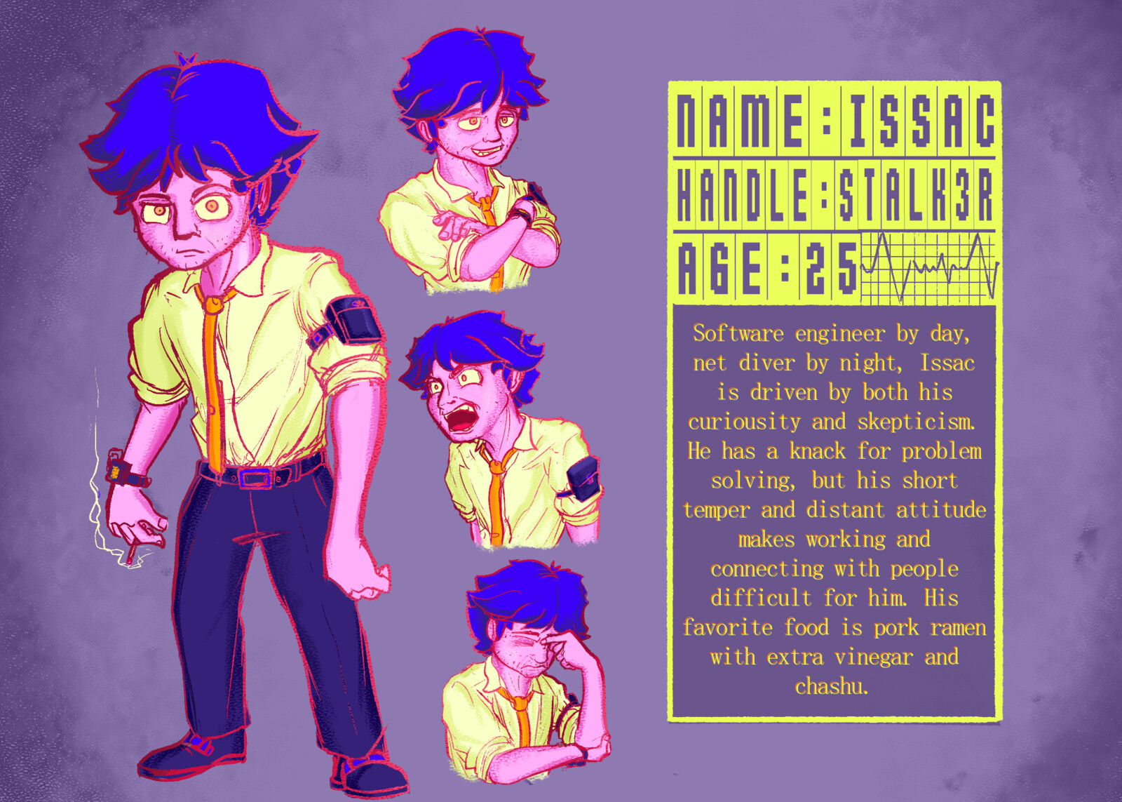 Sinnar City Character Sheets