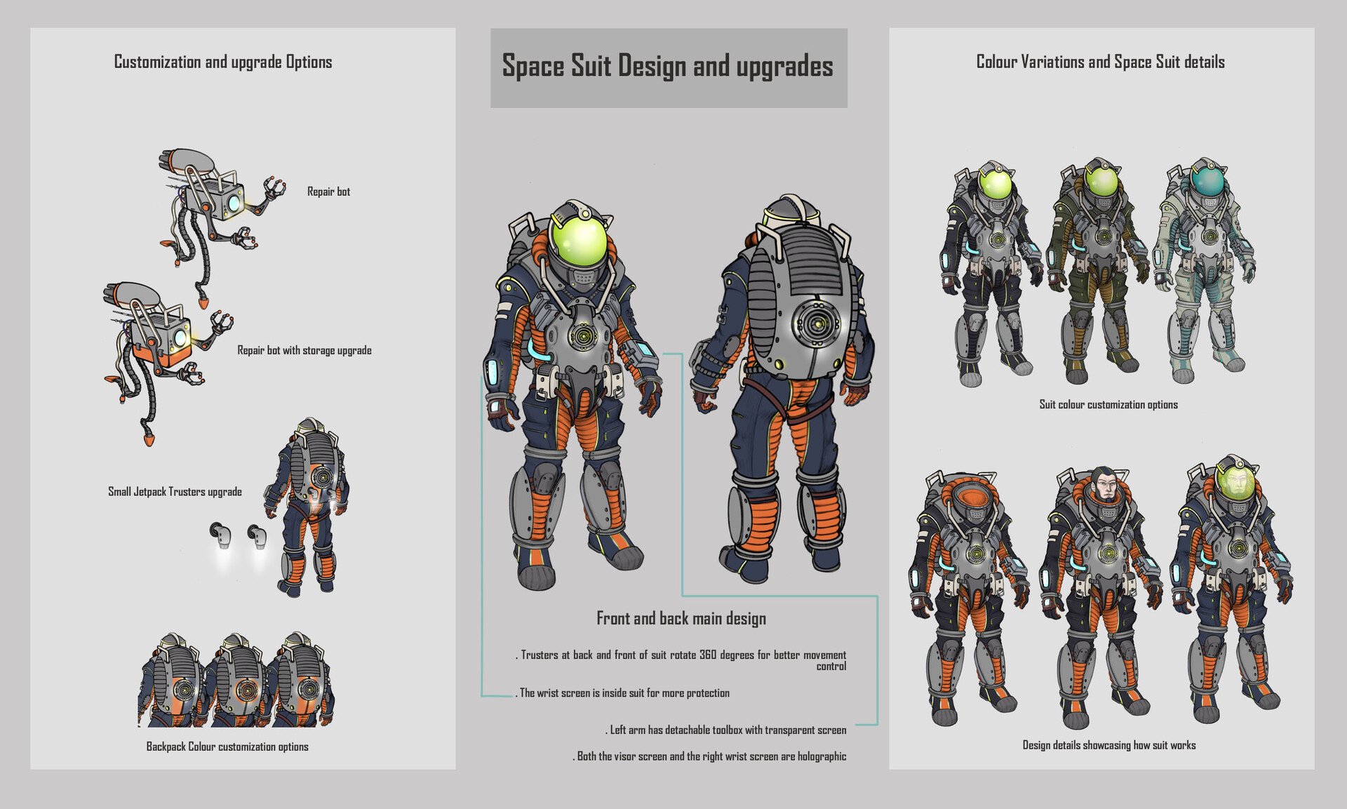 sci fi space suit