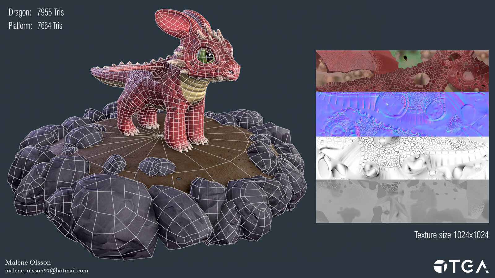Wireframe, texture and triscount