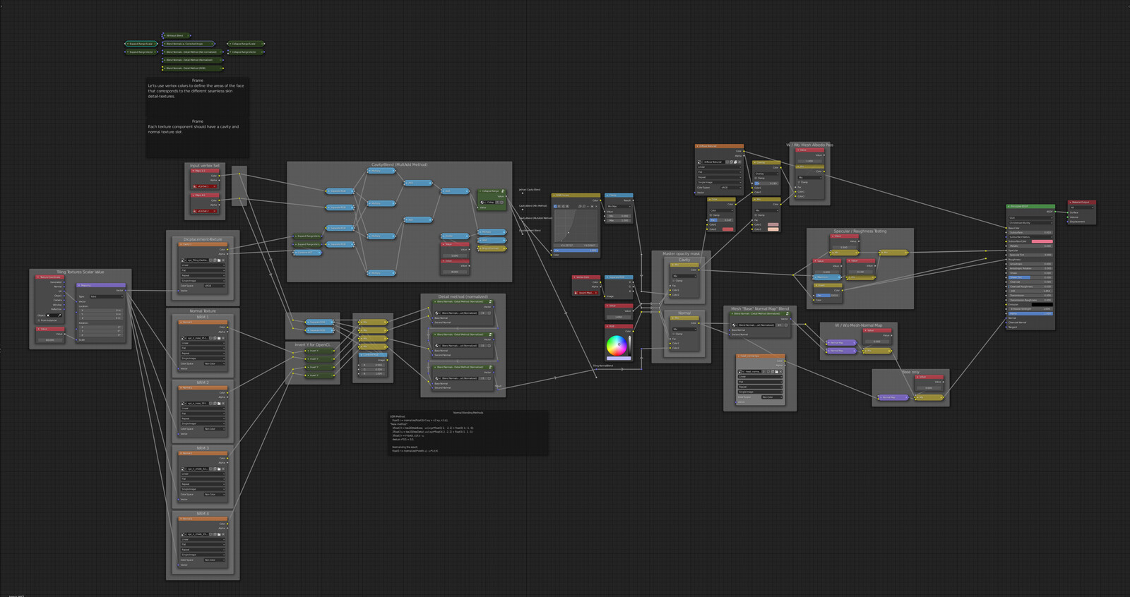 I've set up a "Tiling &amp; Blending Skinshader" in Blender that mimic the blending result of the skinshader masks that are required for the Unreal skinshader. This takes the guesswork out of authoring the tiling masks.