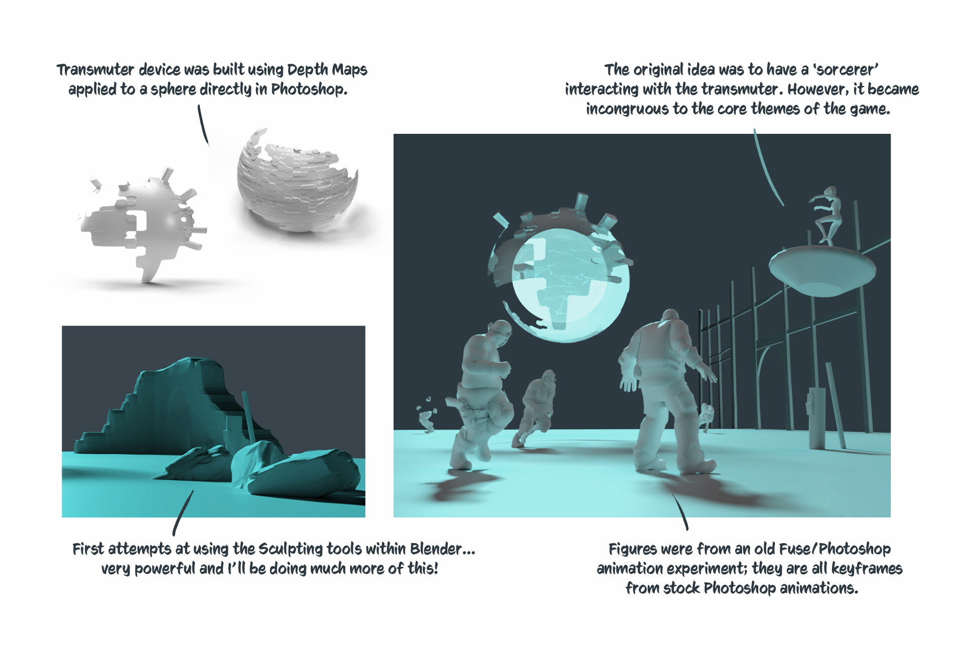 Paul Harris The Slipshod Transmuter