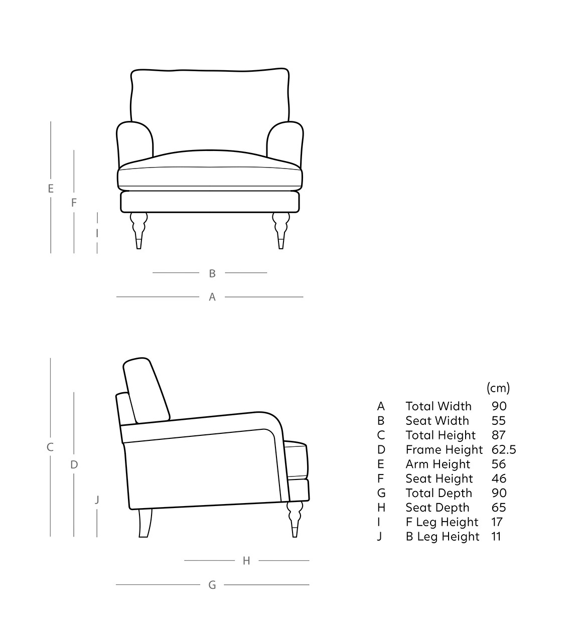 Dimensions